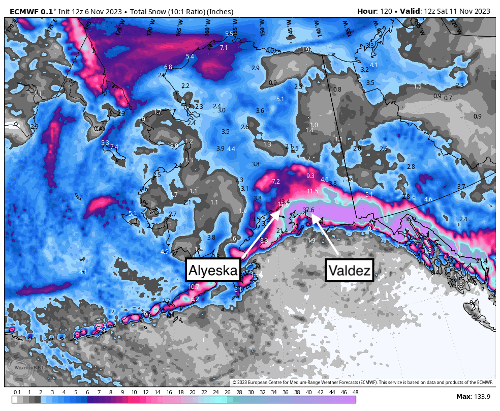 EPIC ALERT: 100+ Inches For Alaska This Week