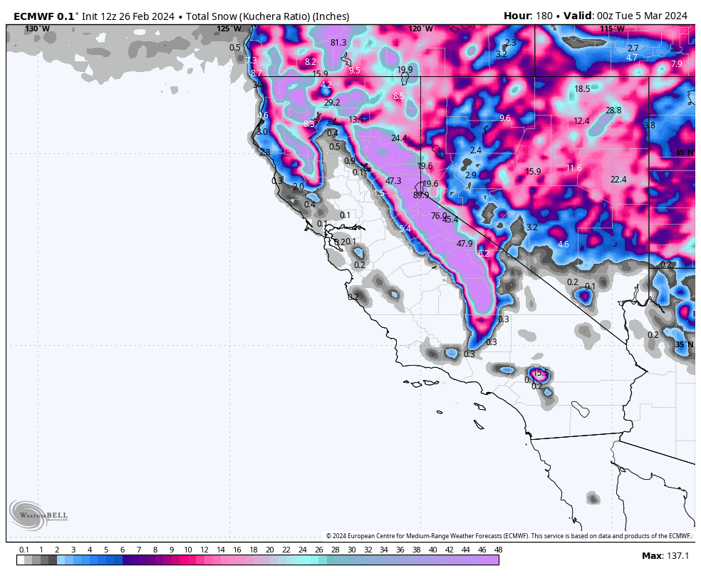 SNORKEL ALERT: STORM OF THE SEASON FOR SIERRA- PNW-Rockies Epic Alert