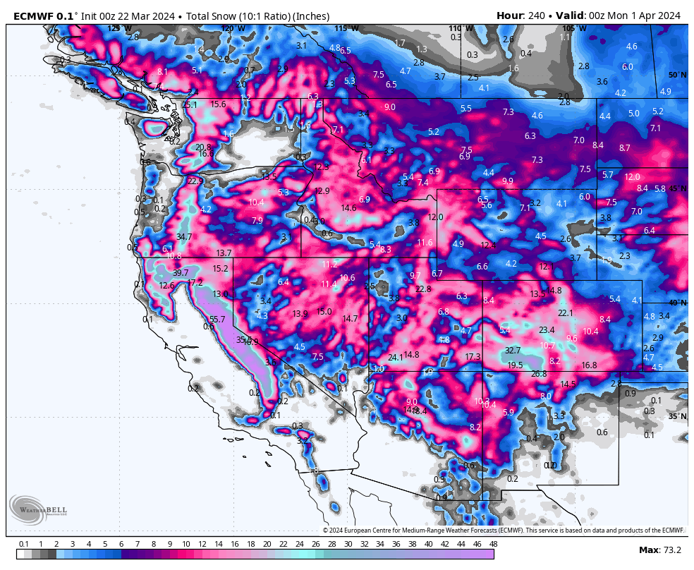 Powder Alert: EXTREMELY Active Pattern Ahead For the West. New England scores also.