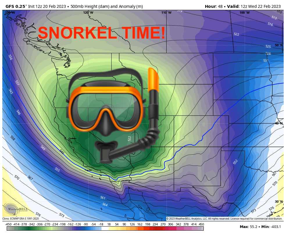 Everyone Wins! Deep Week Ahead for the West