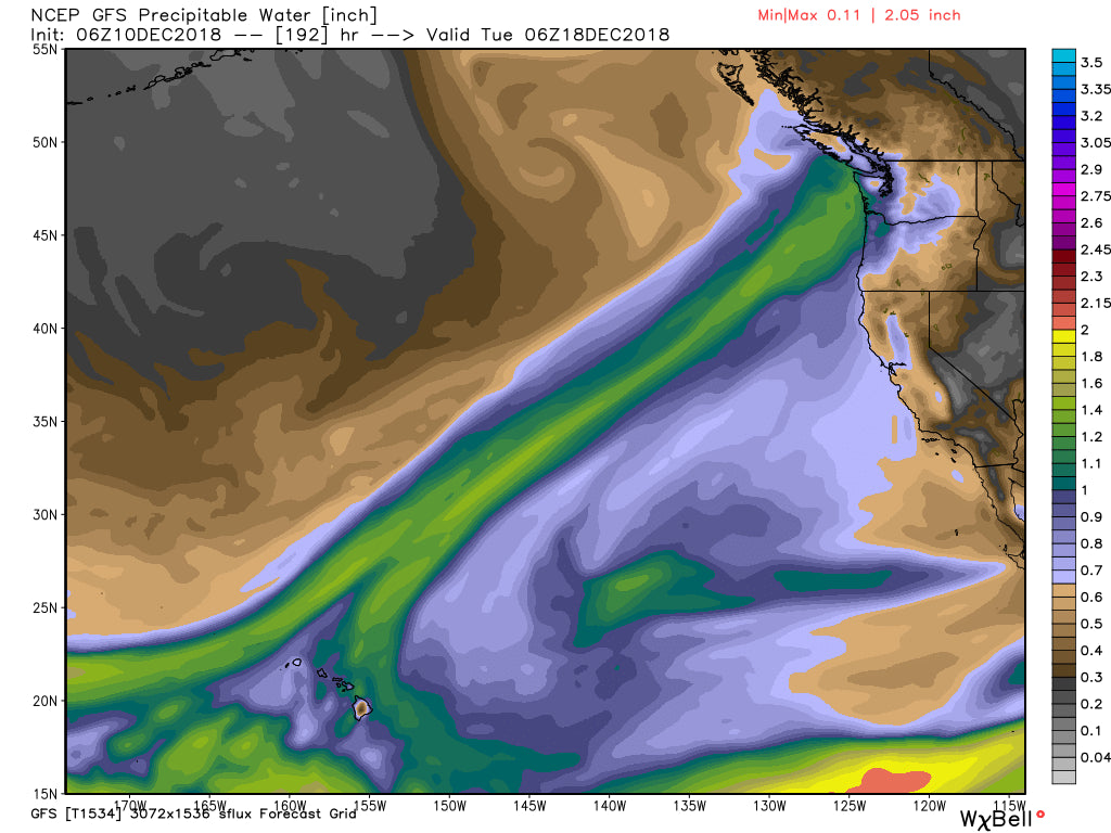 Weekly Long Range Forecast