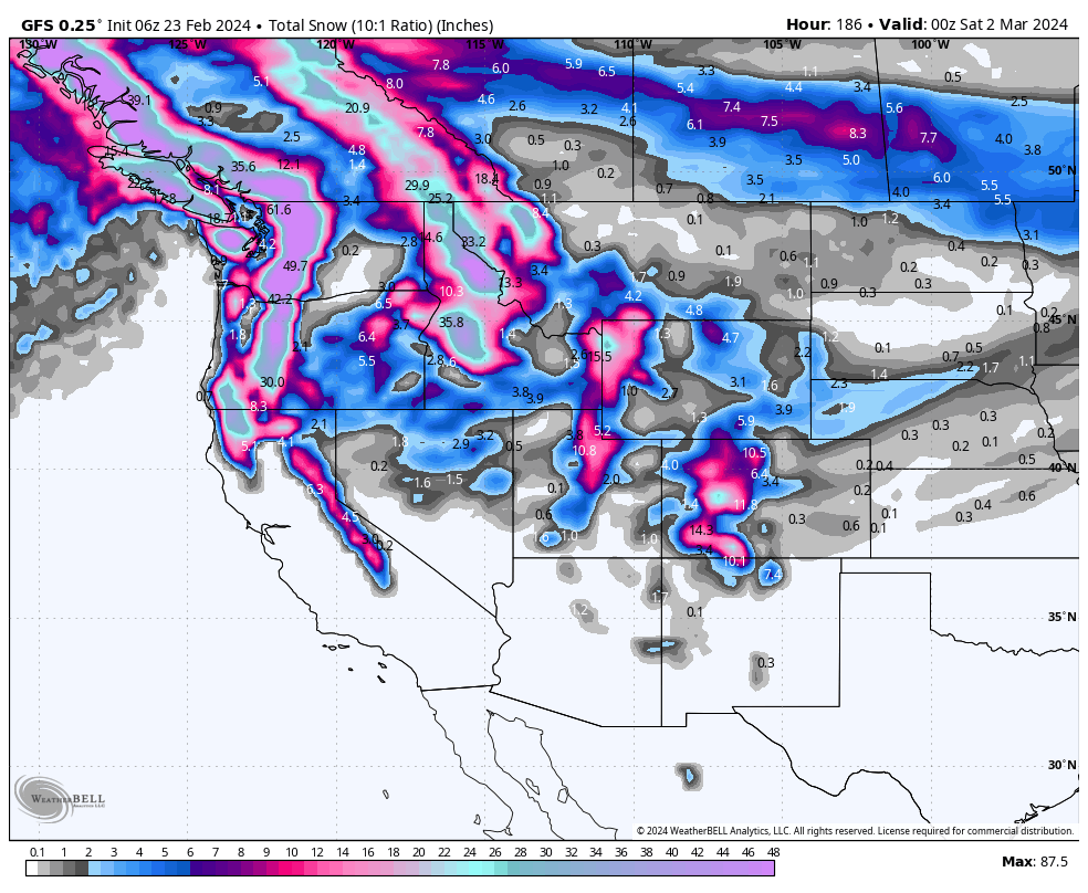 EPIC ALERT- 3-5 Feet in the Next 7 Days.