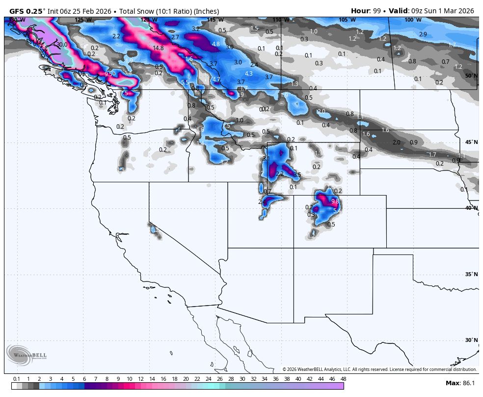 Powder Outlook-Short Term and Long Range